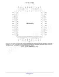 NB100LVEP222MNRG Datenblatt Seite 2