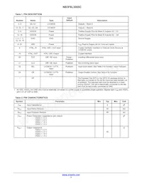 NB3F8L3005CMNTXG Datasheet Pagina 3