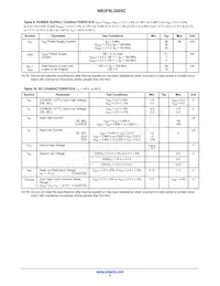 NB3F8L3005CMNTXG Datasheet Pagina 5