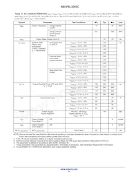 NB3F8L3005CMNTXG Datasheet Pagina 6