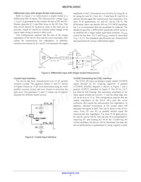 NB3F8L3005CMNTXG Datasheet Pagina 9