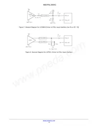 NB3F8L3005CMNTXG Datasheet Pagina 10