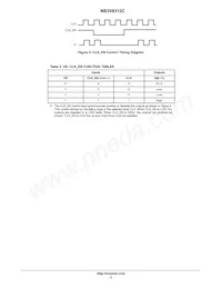 NB3V8312CFAR2G Datasheet Pagina 3