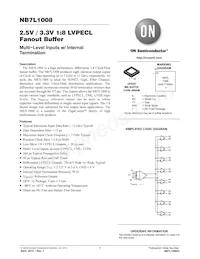 NB7L1008MNTXG Datasheet Copertura