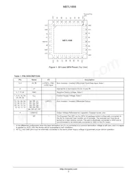 NB7L1008MNTXG Datasheet Pagina 2