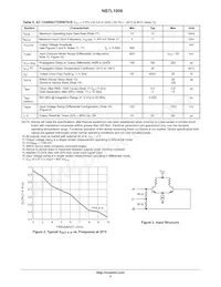 NB7L1008MNTXG Datasheet Pagina 5