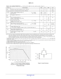 NB7L14MN1TXG Datasheet Pagina 5