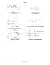 NB7L14MN1TXG Datasheet Pagina 6