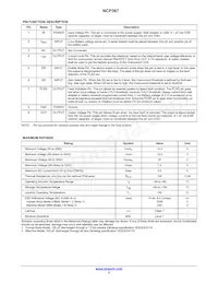 NCP367OPMUEATBG Datasheet Pagina 3