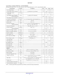 NCP367OPMUEATBG Datasheet Pagina 5