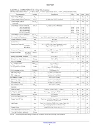 NCP367OPMUEATBG Datasheet Pagina 6