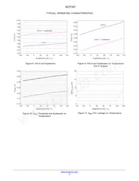 NCP367OPMUEATBG Datasheet Pagina 8