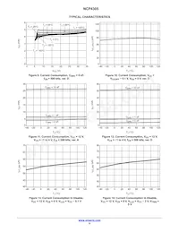 NCP4305QDR2G Datasheet Pagina 9