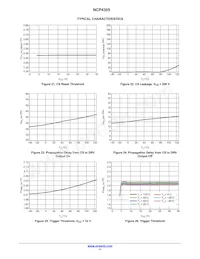 NCP4305QDR2G Datasheet Pagina 11