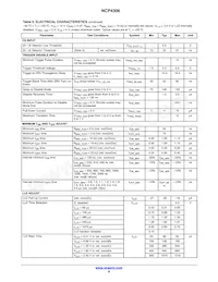 NCP4306AADZZZAMNTWG Datenblatt Seite 8