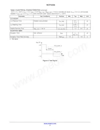 NCP4306AADZZZAMNTWG Datasheet Pagina 9