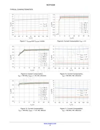 NCP4306AADZZZAMNTWG Datasheet Pagina 10