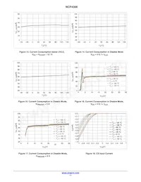 NCP4306AADZZZAMNTWG Datasheet Pagina 11