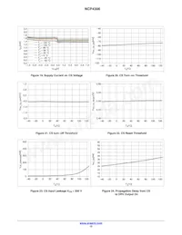 NCP4306AADZZZAMNTWG Datenblatt Seite 12