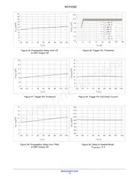 NCP4306AADZZZAMNTWG Datenblatt Seite 13