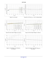 NCP4306AADZZZAMNTWG Datenblatt Seite 15