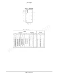 NLV14585BDR2G Datasheet Pagina 2