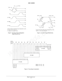 NLV14585BDR2G Datasheet Page 4