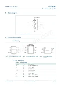 P82B96TD/S911 Datasheet Pagina 3