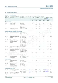 P82B96TD/S911 Datasheet Pagina 6