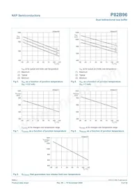 P82B96TD/S911 Datasheet Pagina 9