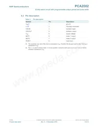 PCA2002CX8/5/1數據表 頁面 5