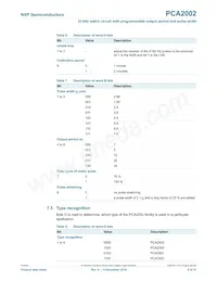 PCA2002CX8/5/1 Datasheet Pagina 8