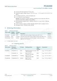 PCA9509DP/DG Datasheet Pagina 2