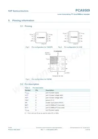 PCA9509DP/DG數據表 頁面 4