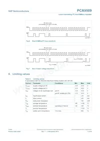 PCA9509DP/DG Datenblatt Seite 7