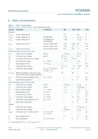 PCA9509DP/DG Datenblatt Seite 8