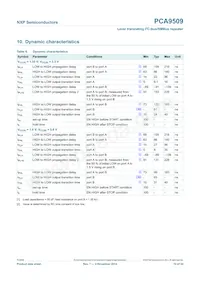 PCA9509DP/DG Datasheet Pagina 10