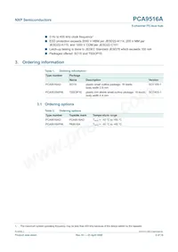 PCA9516APW Datasheet Pagina 2