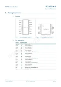 PCA9516APW Datasheet Pagina 4