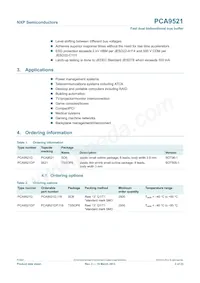 PCA9521DP Datasheet Pagina 2