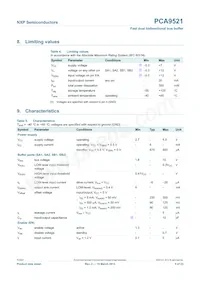 PCA9521DP數據表 頁面 5