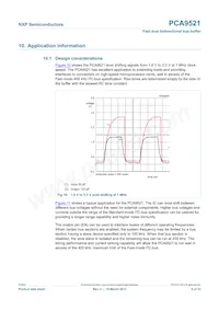 PCA9521DP Datasheet Pagina 8