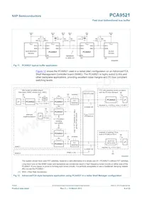 PCA9521DP Datasheet Pagina 9