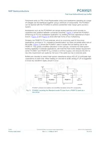 PCA9521DP Datasheet Pagina 10