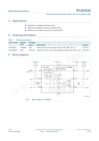 PCA9522DP Datasheet Pagina 2