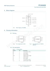 PCA9600DP/S911 Datasheet Pagina 3