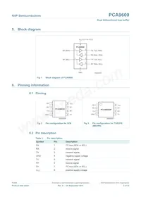 PCA9600DP/S911 Datenblatt Seite 3