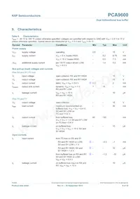 PCA9600DP/S911 Datasheet Pagina 8