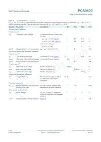 PCA9600DP/S911 Datasheet Pagina 9