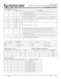 PI2EQX4402DNBEX Datasheet Pagina 3